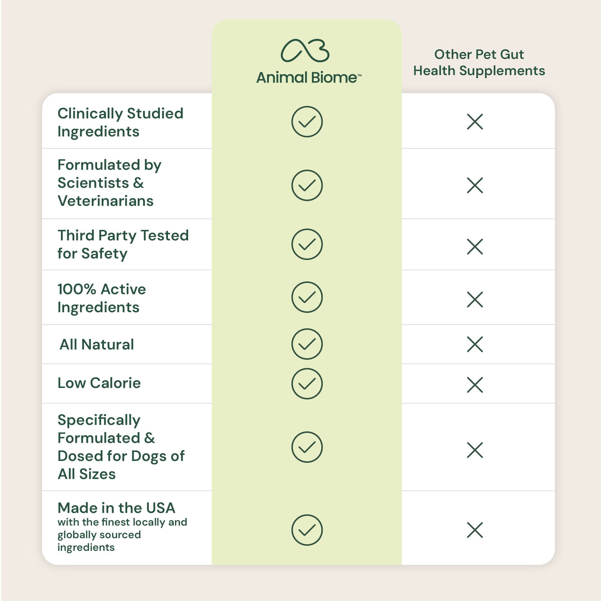 AB-EM_GMP_Comparison.jpg