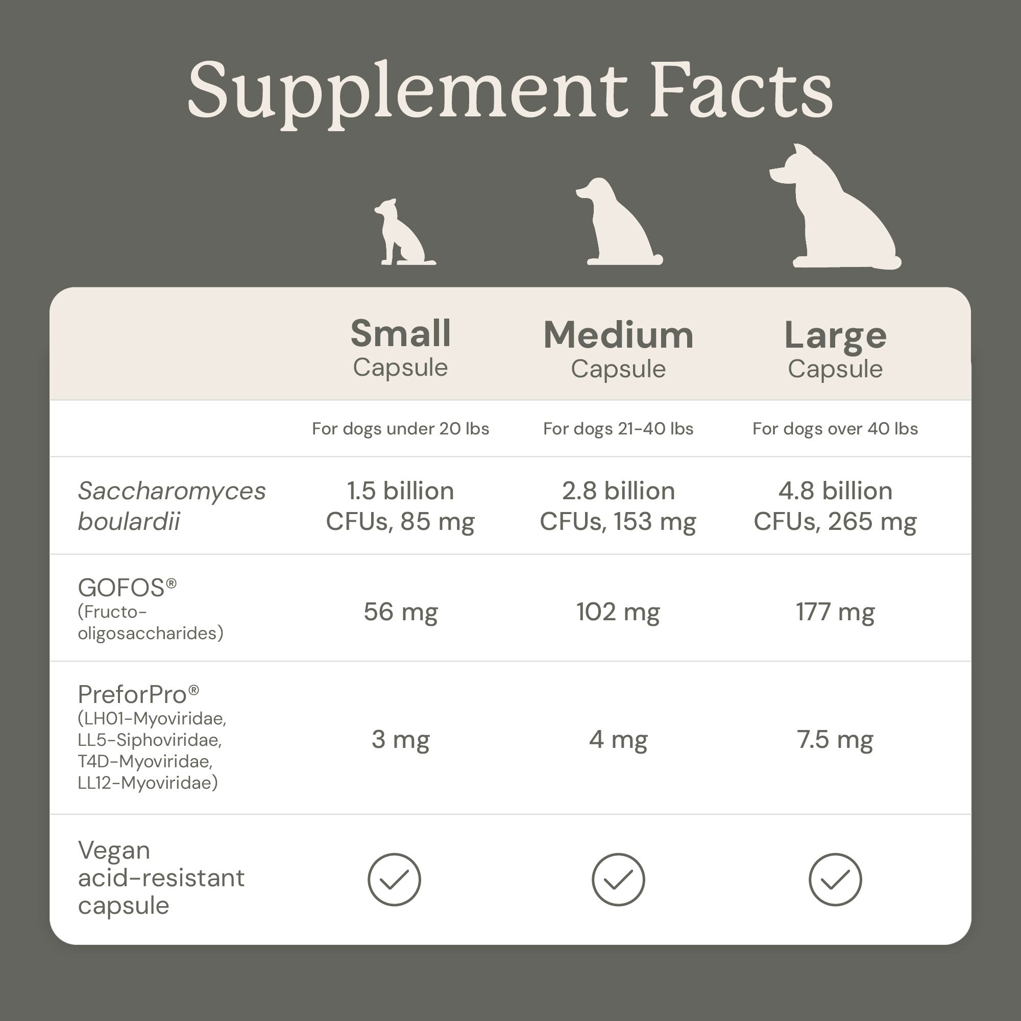 AB-EM_GMP_SupplementFacts.jpg